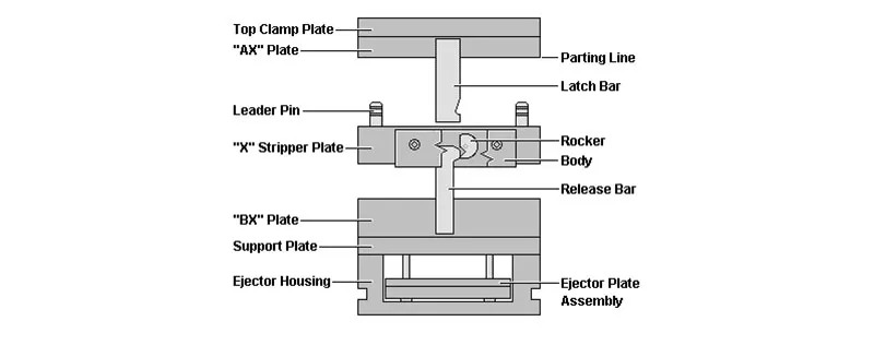 injection-mold-parts (2).webp